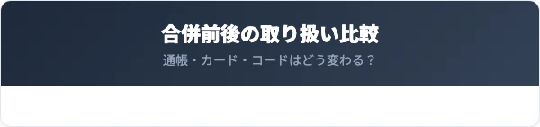 合併後の口座の取り扱いと旧情報との違い