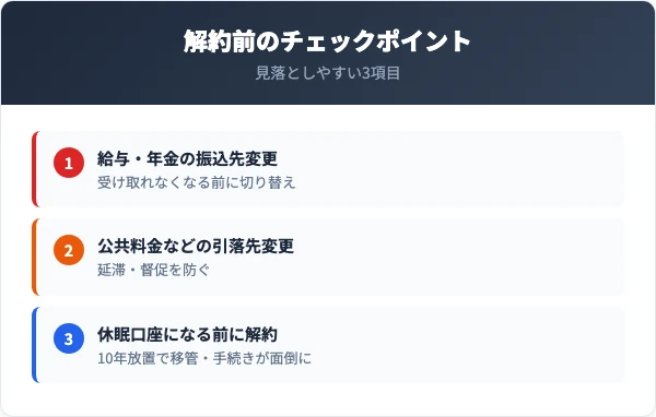 福島銀行の口座を解約するときの注意点