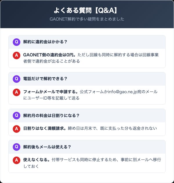 GAONET（がおねっと）の解約に関するよくある質問