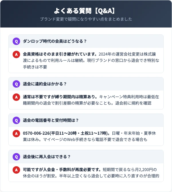 退会に関するよくある質問