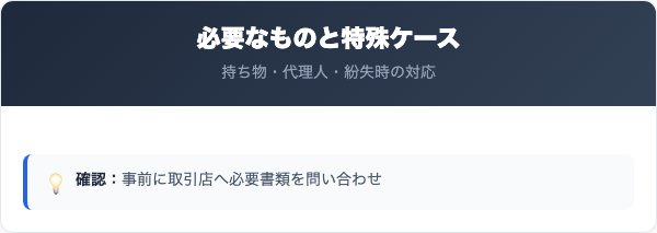 解約に必要なものと代理人・紛失時の対応