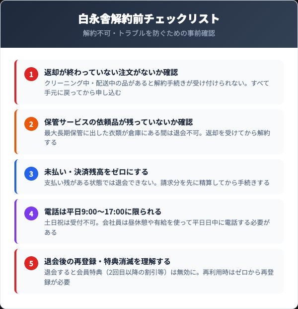 白永舎の解約前に確認すべき5つのチェックリスト