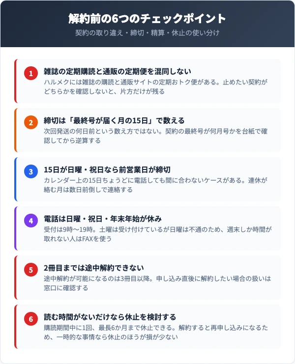 ハルメクを解約する前に確認したい6つの注意点