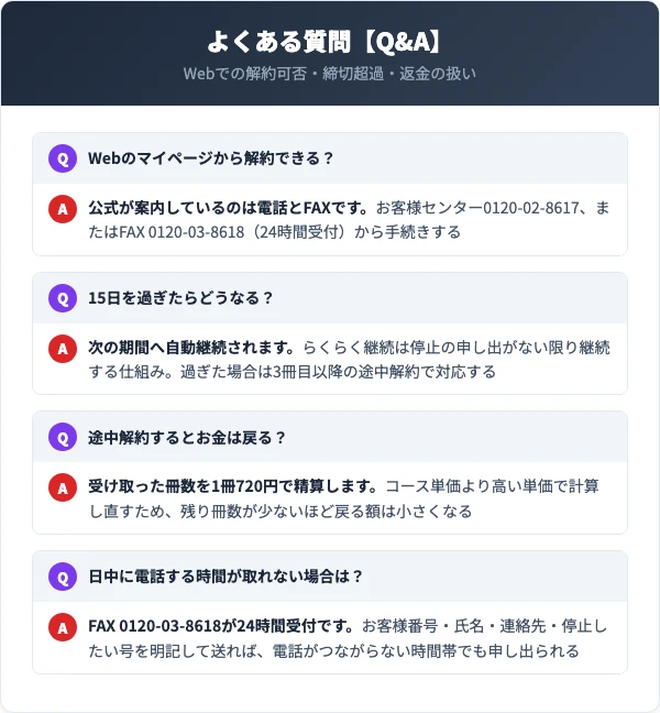 ハルメクの解約に関するよくある質問
