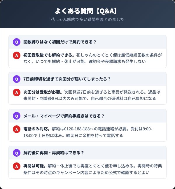 花しゃんの解約に関するよくある質問