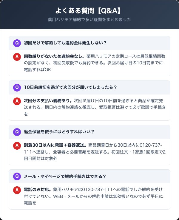 薬用ハリモアに関するよくある質問