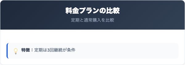 八糖仙解約の比較