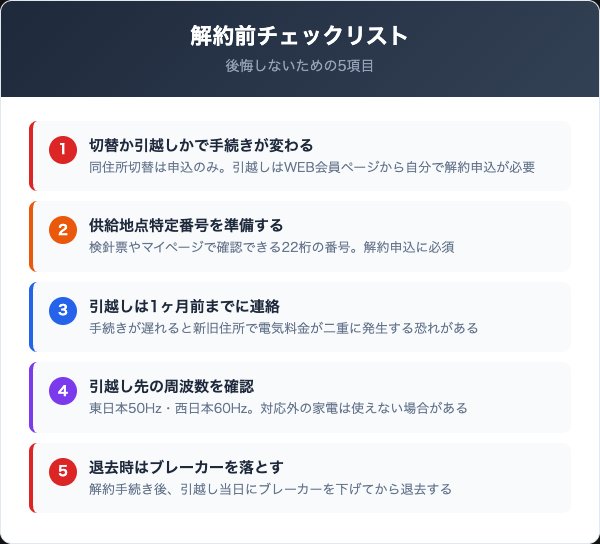 日高都市ガスのでんき解約前に確認すべき5つのチェックリスト