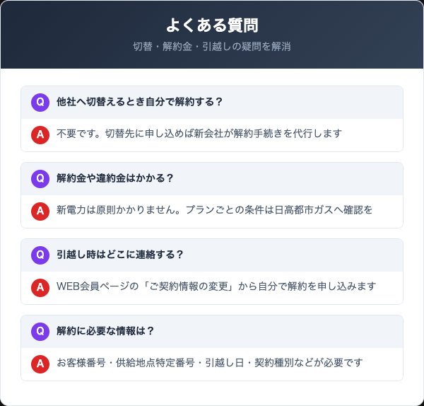 日高都市ガスのでんきの解約に関するよくある質問