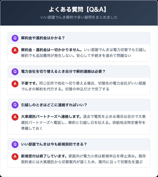 いい部屋でんきの解約に関するよくある質問