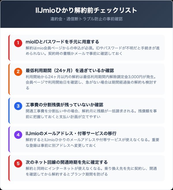 IIJmioひかり解約前に確認すべき5つのチェックリスト