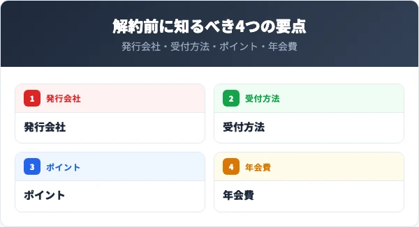 イクスピアリカードを解約する前に知っておくべき4つの要点
