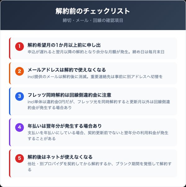 inclの解約前に確認すべき5つのチェックリスト