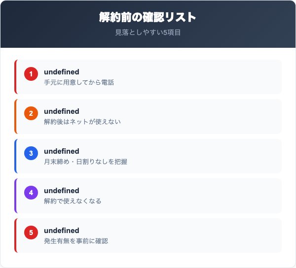 inet（アイネット）解約の注意点