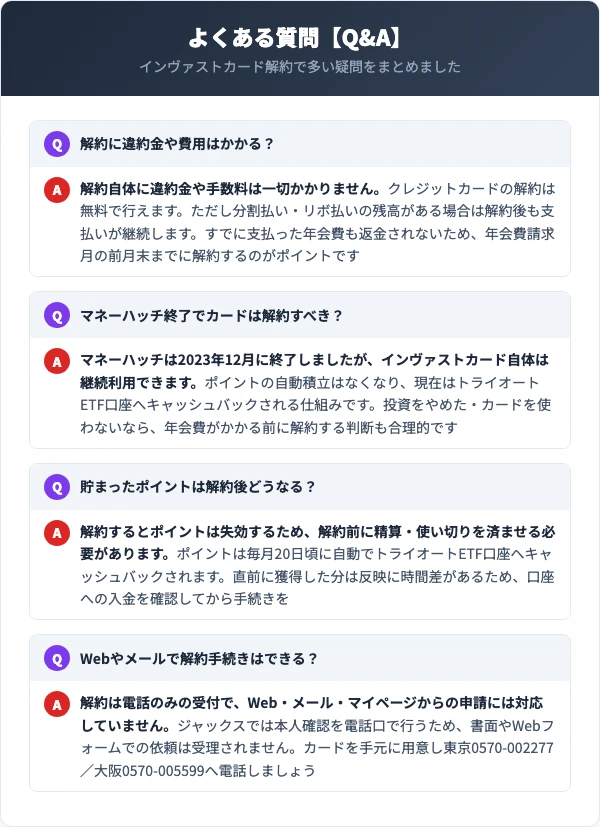 インヴァストカードの解約に関するよくある質問