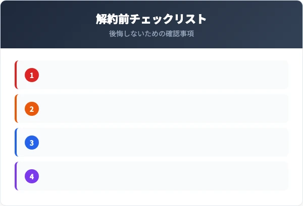 アイペット損保 解約前のチェックリスト