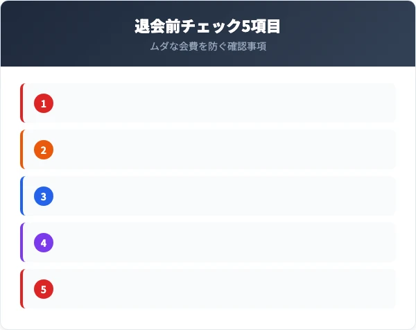 IPSスポーツクラブの退会前チェックリスト
