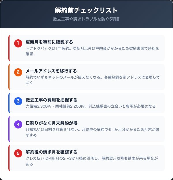 いずもネットを解約する際の5つの注意点