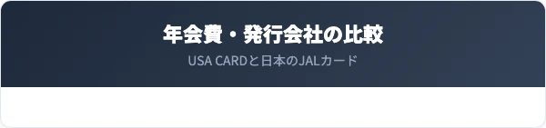 JAL USA CARDの年会費と発行会社|日本のJALカードとの違い