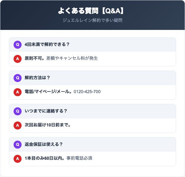 ジュエルレインに関するよくある質問
