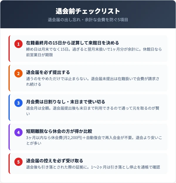 ジェクサー退会前に確認すべき5つのチェックリスト