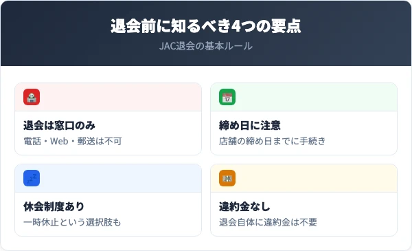 JACを退会する前に知っておくべき4つの要点