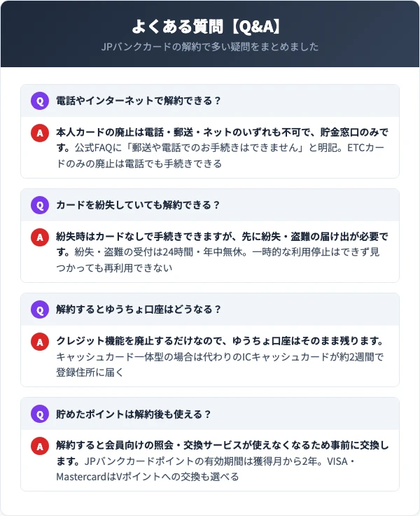 JPバンクカードの解約に関するよくある質問