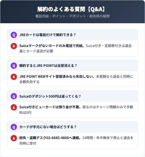 JREカードの解約に関するよくある質問