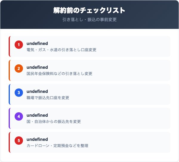解約前に確認すべき5つのチェックリスト
