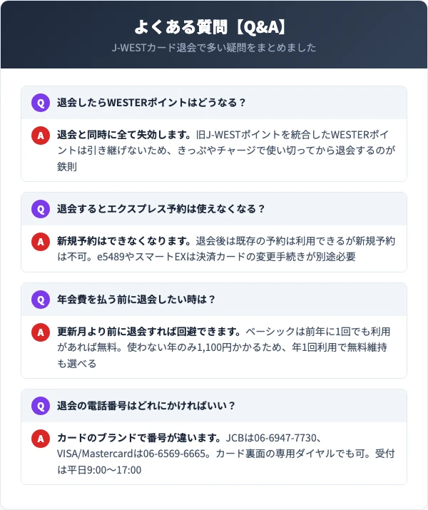 J-WESTカードの退会に関するよくある質問