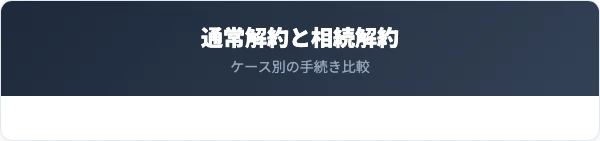 通常解約と相続解約の違い