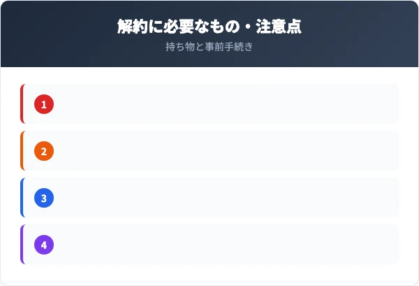 解約に必要なものと注意点