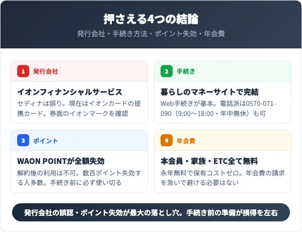KASUMIカード解約で最初に押さえる4つの結論
