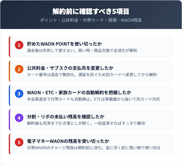 KASUMIカード解約前に確認すべき5つのチェックリスト