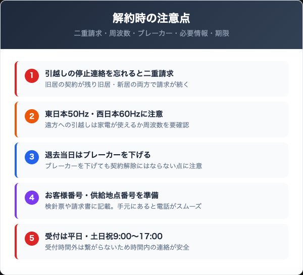 河内長野ガスの電気を解約する際の5つの注意点