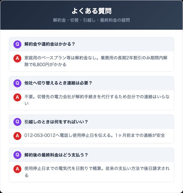 河内長野ガスの電気の解約に関するよくある質問