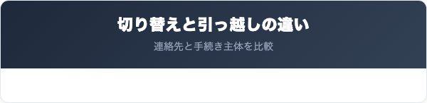 京葉ガスのでんき 切り替えと引っ越しの違い比較