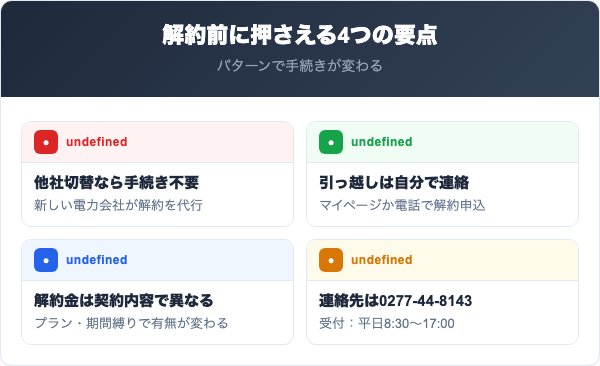 桐生ガスでんきを解約する前に知っておくべき4つの要点