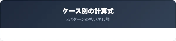 ケース別の払い戻し額の計算方法