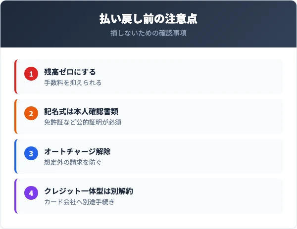 交通系ICカード払い戻し前の注意点