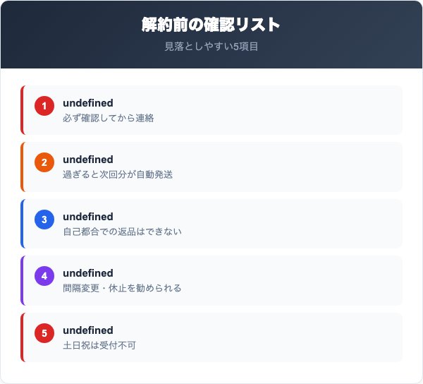 酵水素328選 生サプリメント解約の注意点