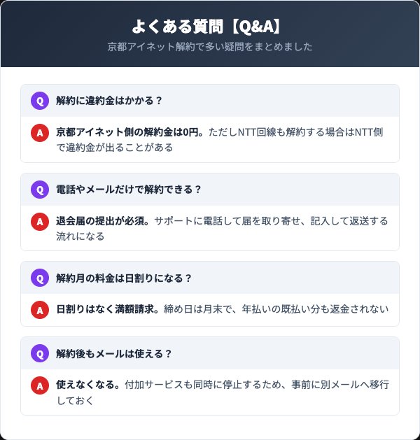 京都アイネットの解約に関するよくある質問
