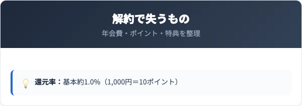 解約で失う年会費・ポイント・付帯特典の比較