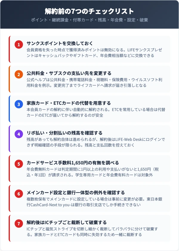 ライフカード解約前に確認すべき7つのチェックリスト