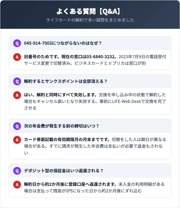 ライフカードの解約に関するよくある質問