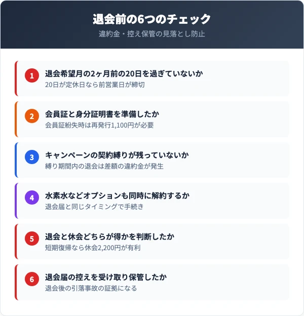 退会前に確認すべき6つのチェックリスト