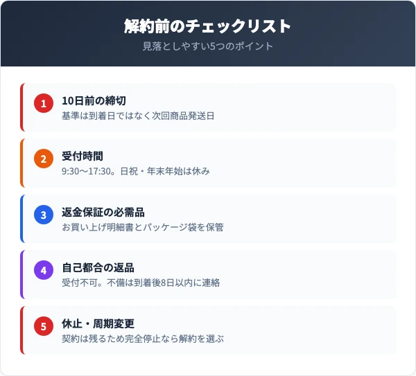 ラブリービー解約前に確認すべき5つのチェックリスト