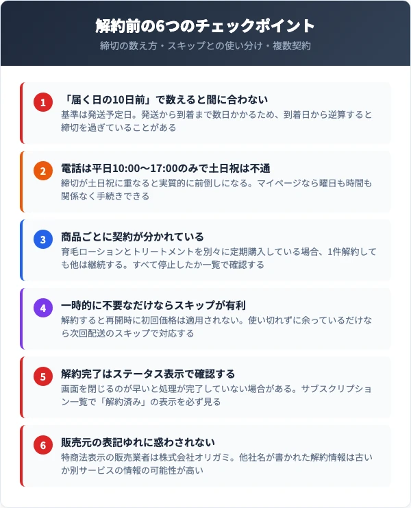 マイマを解約する前に確認したい6つの注意点