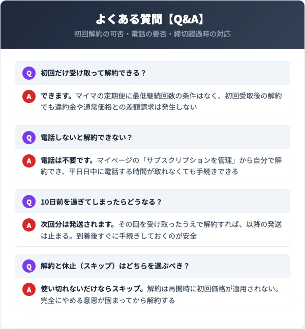 マイマの解約に関するよくある質問