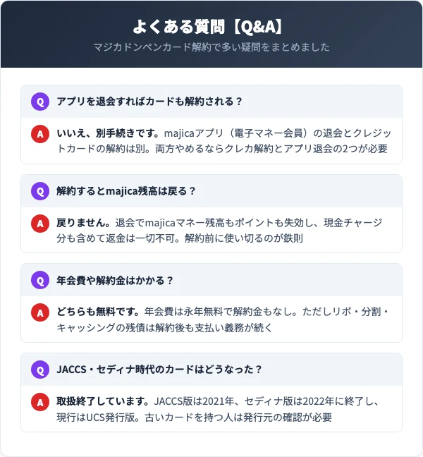 マジカドンペンカードの解約に関するよくある質問
